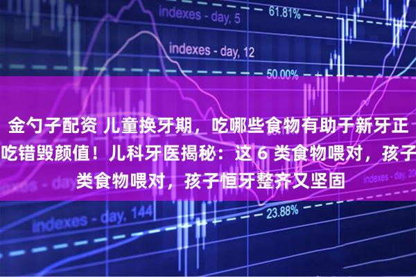 金勺子配资 儿童换牙期，吃哪些食物有助于新牙正常生长？换牙期吃错毁颜值！儿科牙医揭秘：这 6 类食物喂对，孩子恒牙整齐又坚固